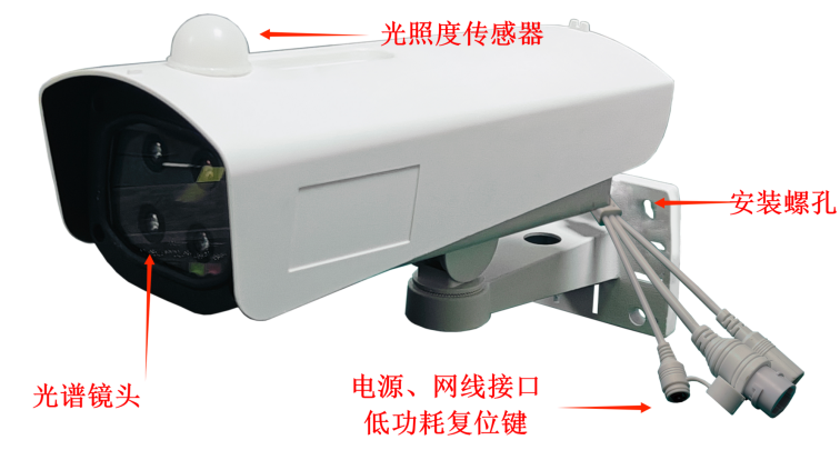 多光譜含水率監測相機